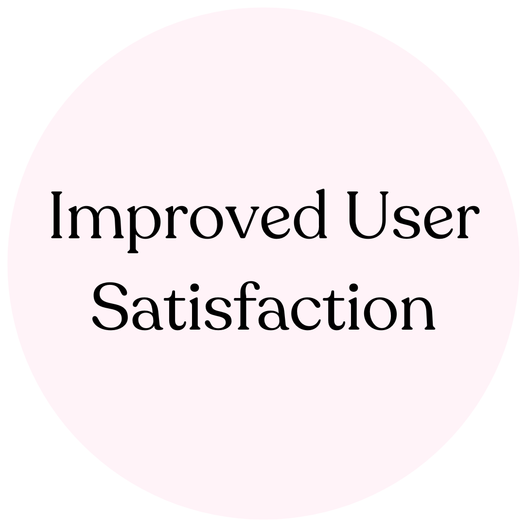 Improved User Satisfaction