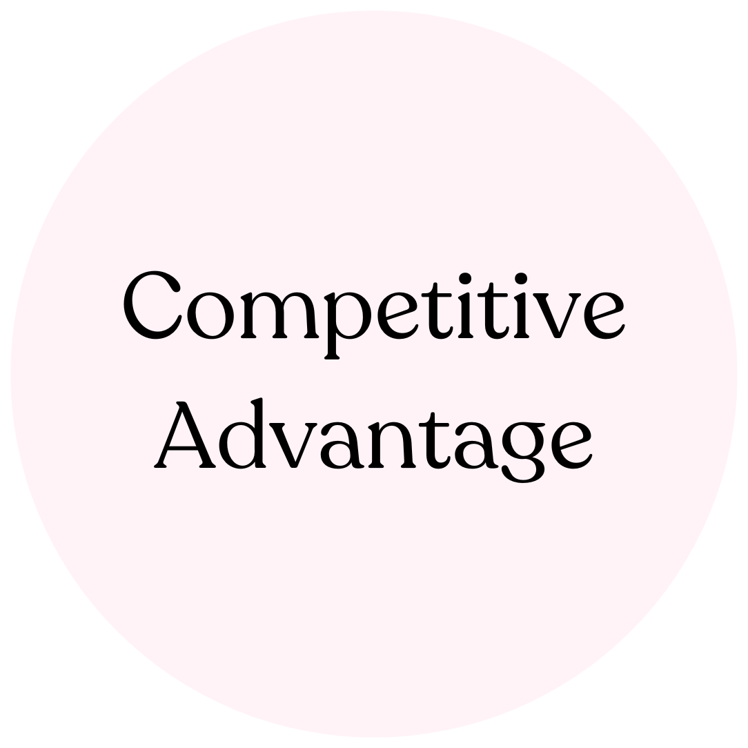 Competitive Advantage